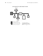 Preview for 110 page of Welch Allyn Propaq Encore Service Manual