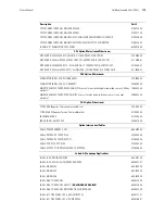 Preview for 123 page of Welch Allyn Propaq Encore Service Manual