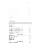 Preview for 124 page of Welch Allyn Propaq Encore Service Manual