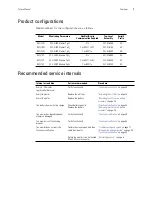 Preview for 11 page of Welch Allyn Propaq LT 802LT0N Service Manual