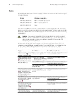 Preview for 18 page of Welch Allyn Propaq LT 802LT0N Service Manual