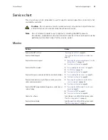 Preview for 23 page of Welch Allyn Propaq LT 802LT0N Service Manual