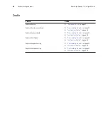 Preview for 24 page of Welch Allyn Propaq LT 802LT0N Service Manual