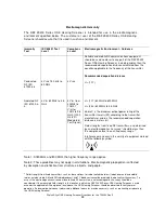 Preview for 49 page of Welch Allyn REF 29400 Directions For Use Manual