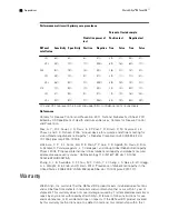 Preview for 58 page of Welch Allyn RETeval-DR Directions For Use Manual