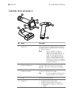 Предварительный просмотр 12 страницы Welch Allyn RetinaVue 100 Imager Directions For Use Manual