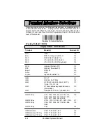 Preview for 24 page of Welch Allyn SCANTEAM 2070 BASE Manual