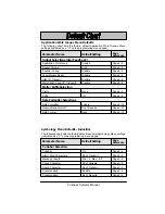 Preview for 103 page of Welch Allyn SCANTEAM 2070 BASE Manual