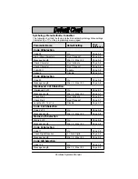 Preview for 104 page of Welch Allyn SCANTEAM 2070 BASE Manual