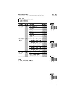 Preview for 8 page of Welch Allyn Scanteam 3000-X2 Programming Menu Manual