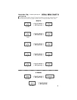 Preview for 22 page of Welch Allyn Scanteam 3000-X2 Programming Menu Manual