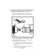 Preview for 23 page of Welch Allyn SCANTEAM 3000PDF Techical Manual