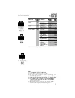 Preview for 19 page of Welch Allyn SCANTEAM 8300 Programming Menu Manual