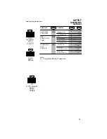 Preview for 21 page of Welch Allyn SCANTEAM 8300 Programming Menu Manual