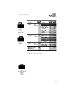 Preview for 25 page of Welch Allyn SCANTEAM 8300 Programming Menu Manual