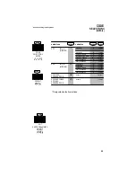 Preview for 27 page of Welch Allyn SCANTEAM 8300 Programming Menu Manual