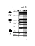 Preview for 29 page of Welch Allyn SCANTEAM 8300 Programming Menu Manual