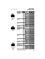 Preview for 31 page of Welch Allyn SCANTEAM 8300 Programming Menu Manual