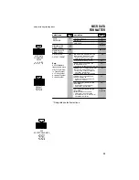 Preview for 41 page of Welch Allyn SCANTEAM 8300 Programming Menu Manual