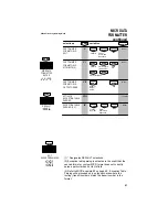 Preview for 43 page of Welch Allyn SCANTEAM 8300 Programming Menu Manual