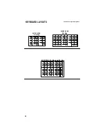 Preview for 46 page of Welch Allyn SCANTEAM 8300 Programming Menu Manual