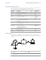 Предварительный просмотр 75 страницы Welch Allyn Spot Vital Signs 4400 Service Manual