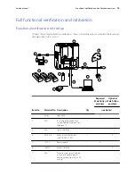 Предварительный просмотр 83 страницы Welch Allyn Spot Vital Signs 4400 Service Manual