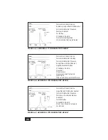 Предварительный просмотр 47 страницы Welch Allyn TM 262 Service Manual