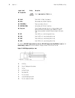 Preview for 22 page of Welch Allyn TM286 Directions For Use Manual