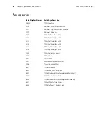 Preview for 70 page of Welch Allyn TM286 Directions For Use Manual