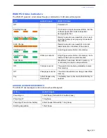 Preview for 24 page of Welch Allyn WAM PC User Manual