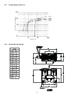 Предварительный просмотр 11 страницы WELCH-ILMVAC 2585B-01 Owner'S Manual