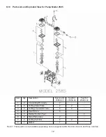 Предварительный просмотр 12 страницы WELCH-ILMVAC 2585B-01 Owner'S Manual