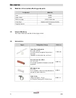 Preview for 10 page of Welch 2019B-01 Operation Manual