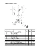 Preview for 11 page of Welch 2546 Owner'S Manual