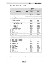 Preview for 9 page of Welch 7030 Operation Manual