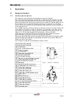 Preview for 10 page of Welch LVS 300 Z Operating Manual