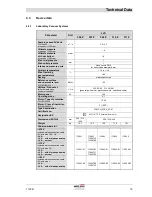 Preview for 19 page of Welch LVS 300 Z Operating Manual