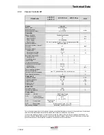 Preview for 21 page of Welch LVS 300 Z Operating Manual