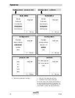 Preview for 28 page of Welch LVS 300 Z Operating Manual