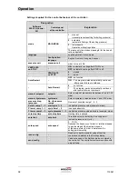 Preview for 38 page of Welch LVS 300 Z Operating Manual