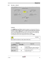 Preview for 39 page of Welch LVS 300 Z Operating Manual