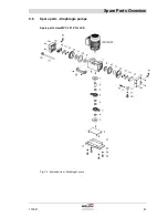 Preview for 61 page of Welch LVS 300 Z Operating Manual