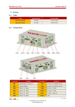 Предварительный просмотр 10 страницы Welcon WE2A D048 Series Hardware Manual