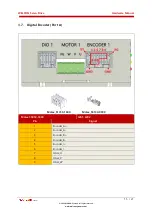 Предварительный просмотр 15 страницы Welcon WE2A D048 Series Hardware Manual