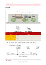 Предварительный просмотр 19 страницы Welcon WE2A D048 Series Hardware Manual