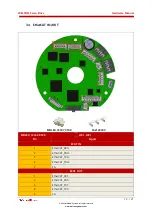 Preview for 12 page of Welcon WEC-D048/08-FS0025-E Hardware Manual