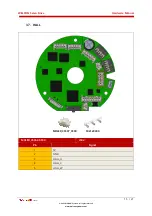 Preview for 15 page of Welcon WEC-D048/08-FS0025-E Hardware Manual