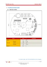 Предварительный просмотр 7 страницы Welcon WEC-D048/25-FS0025-E Hardware Manual