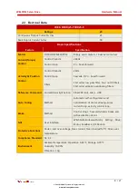 Предварительный просмотр 8 страницы Welcon WEC-D048/25-FS0025-E Hardware Manual